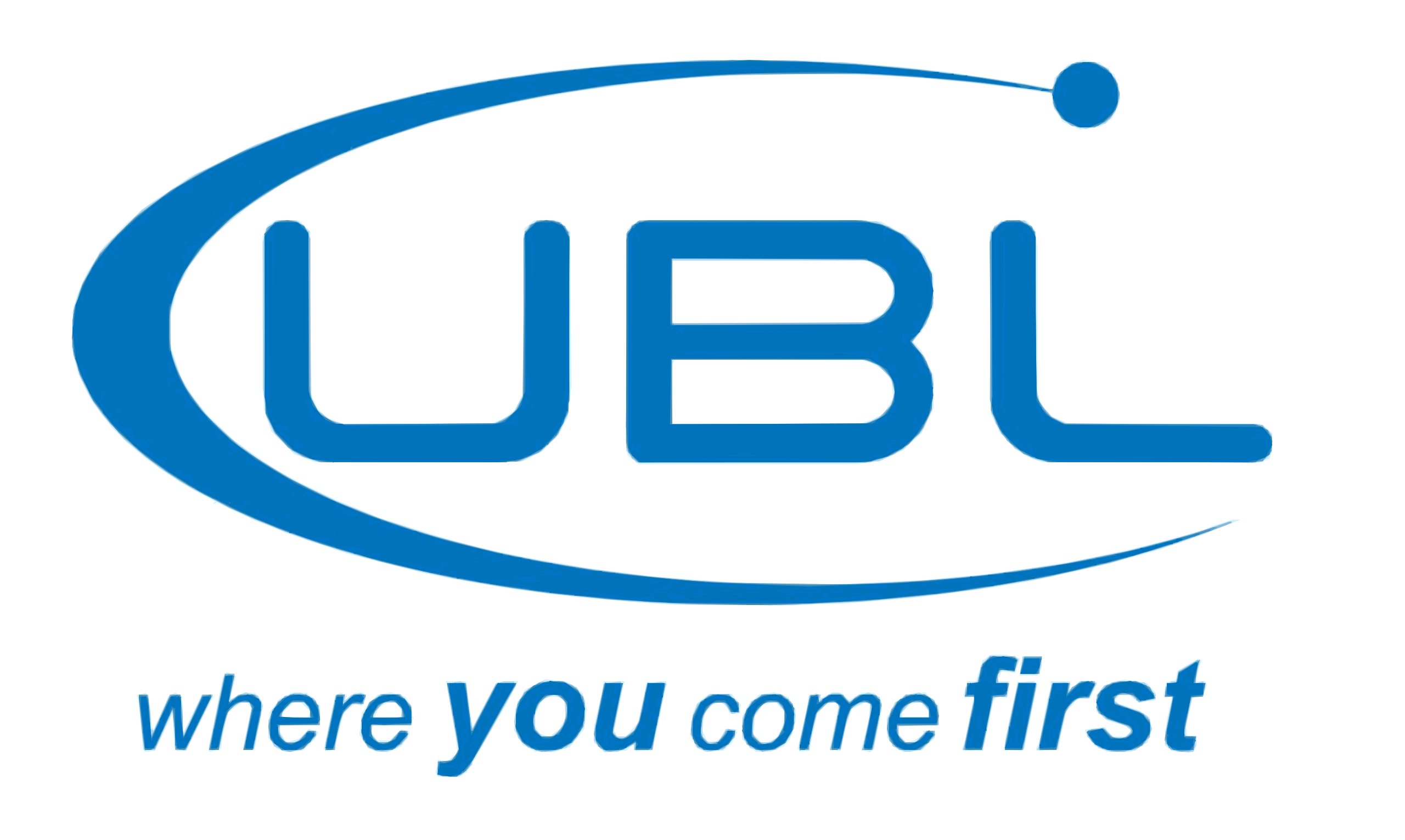 United Bank Limited (UBL)